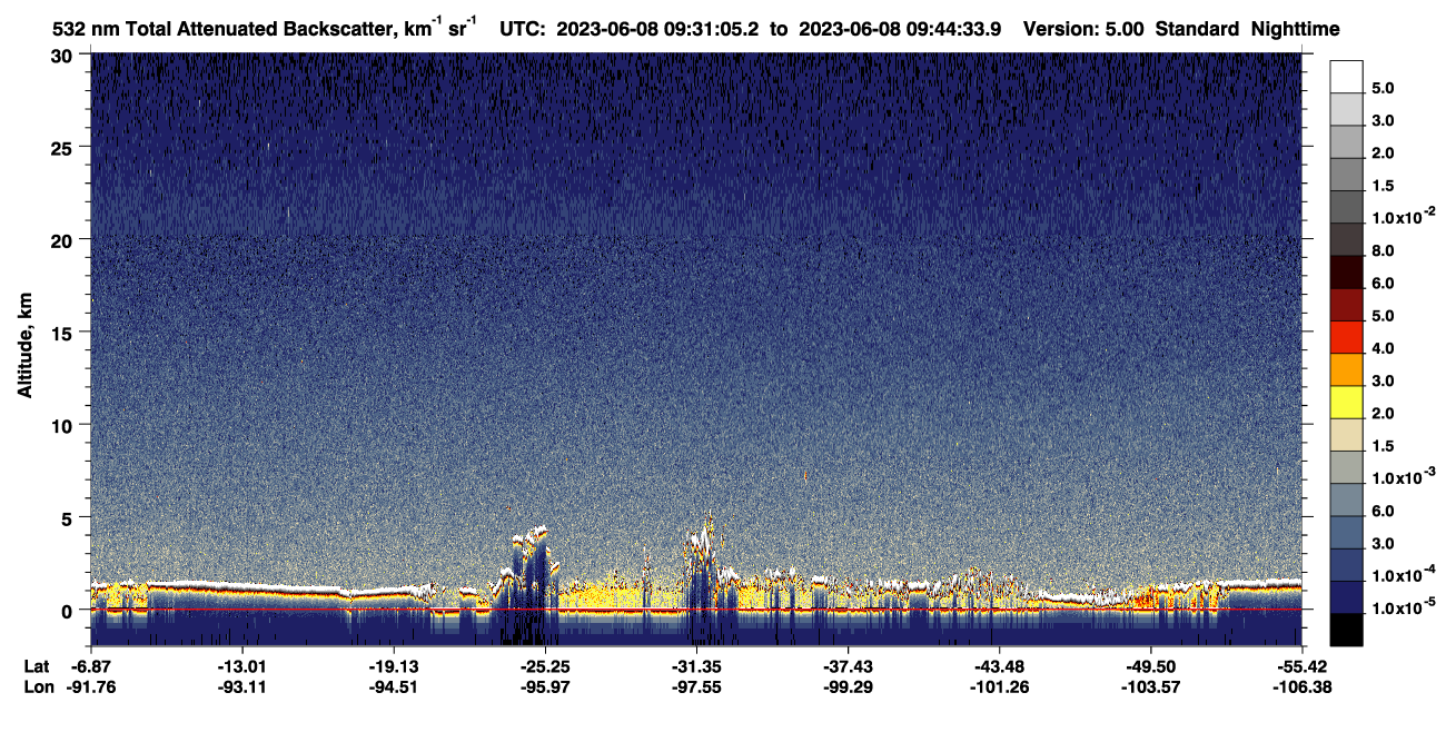 /calipso-imagery/data/BROWSE/production/V5-00/2023-06-08/2023-06-08_09-17-37_V5.00_2_1_CVDcolormap.png image missing