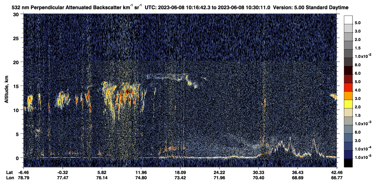 /calipso-imagery/data/BROWSE/production/V5-00/2023-06-08/2023-06-08_10-03-17_V5.00_2_2_CVDcolormap.png image missing