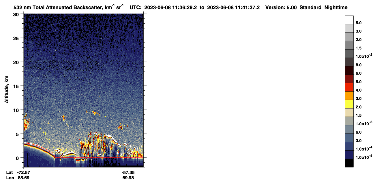 /calipso-imagery/data/BROWSE/production/V5-00/2023-06-08/2023-06-08_10-56-02_V5.00_4_1_CVDcolormap.png image missing