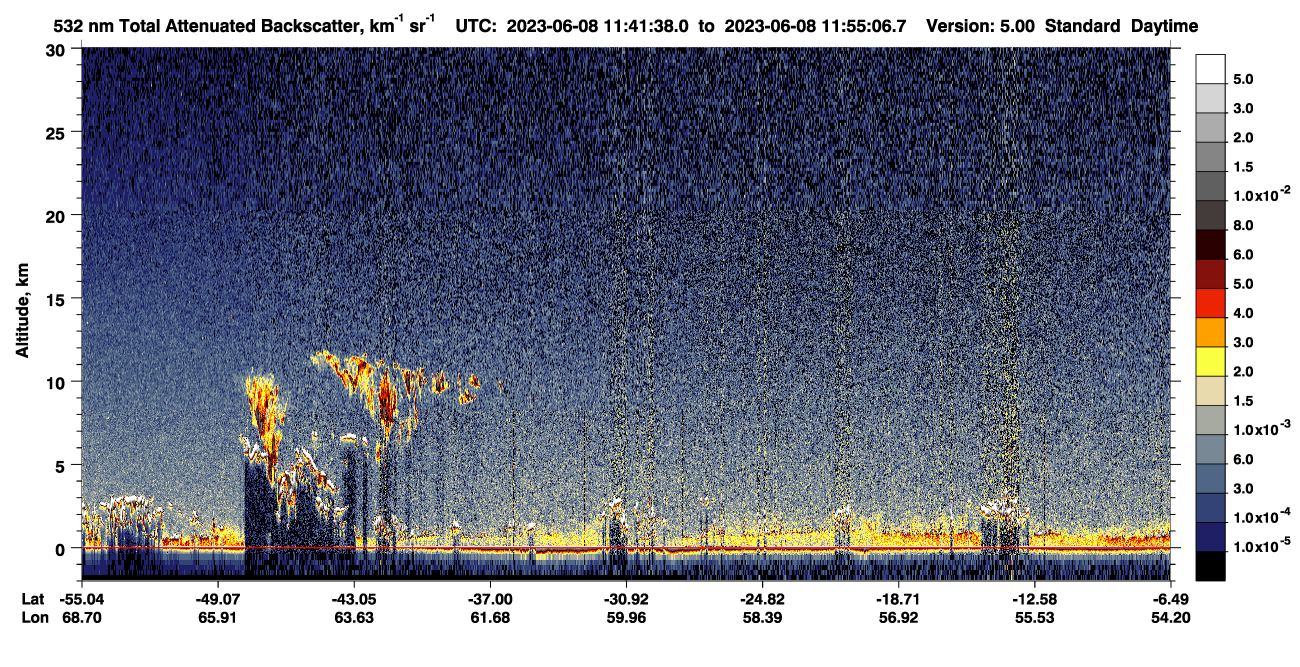 /calipso-imagery/data/BROWSE/production/V5-00/2023-06-08/2023-06-08_11-41-42_V5.00_1_1_CVDcolormap.png image missing