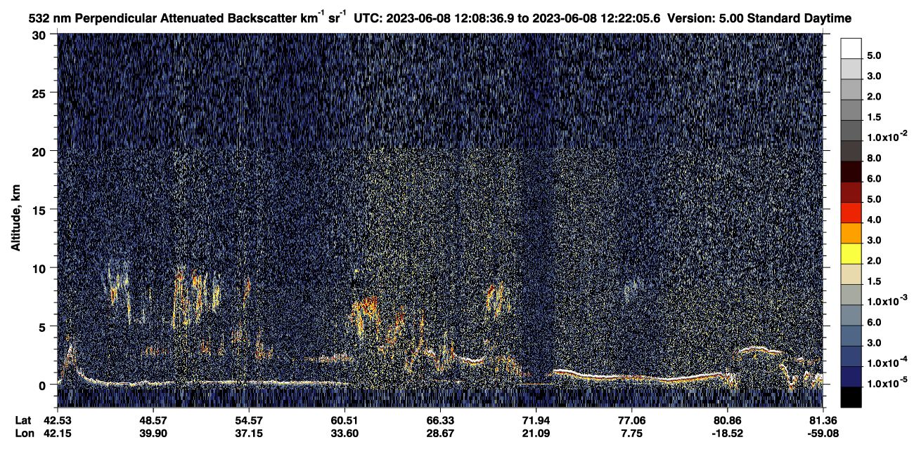 /calipso-imagery/data/BROWSE/production/V5-00/2023-06-08/2023-06-08_11-41-42_V5.00_3_2_CVDcolormap.png image missing