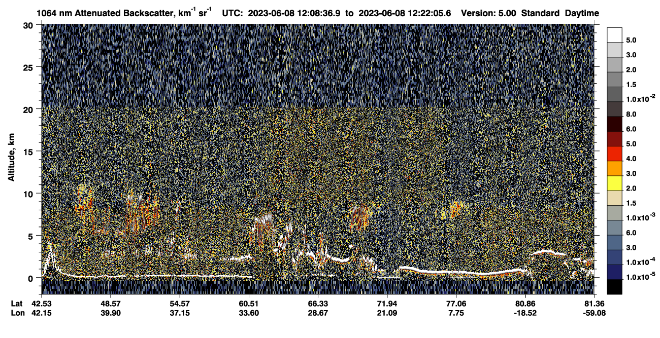 /calipso-imagery/data/BROWSE/production/V5-00/2023-06-08/2023-06-08_11-41-42_V5.00_3_4_CVDcolormap.png image missing