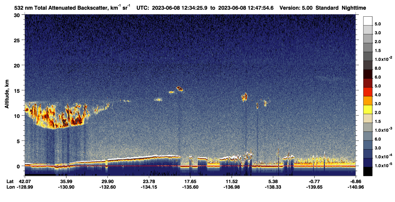 /calipso-imagery/data/BROWSE/production/V5-00/2023-06-08/2023-06-08_12-34-27_V5.00_1_1_CVDcolormap.png image missing