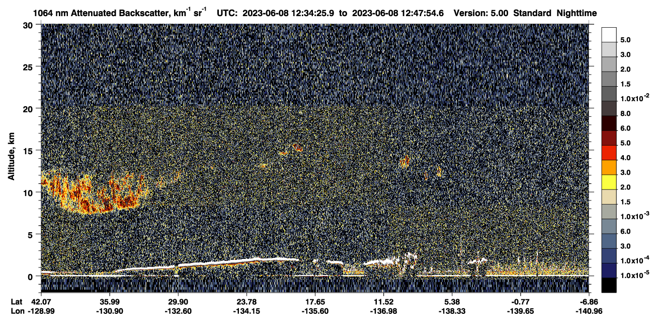 /calipso-imagery/data/BROWSE/production/V5-00/2023-06-08/2023-06-08_12-34-27_V5.00_1_4_CVDcolormap.png image missing