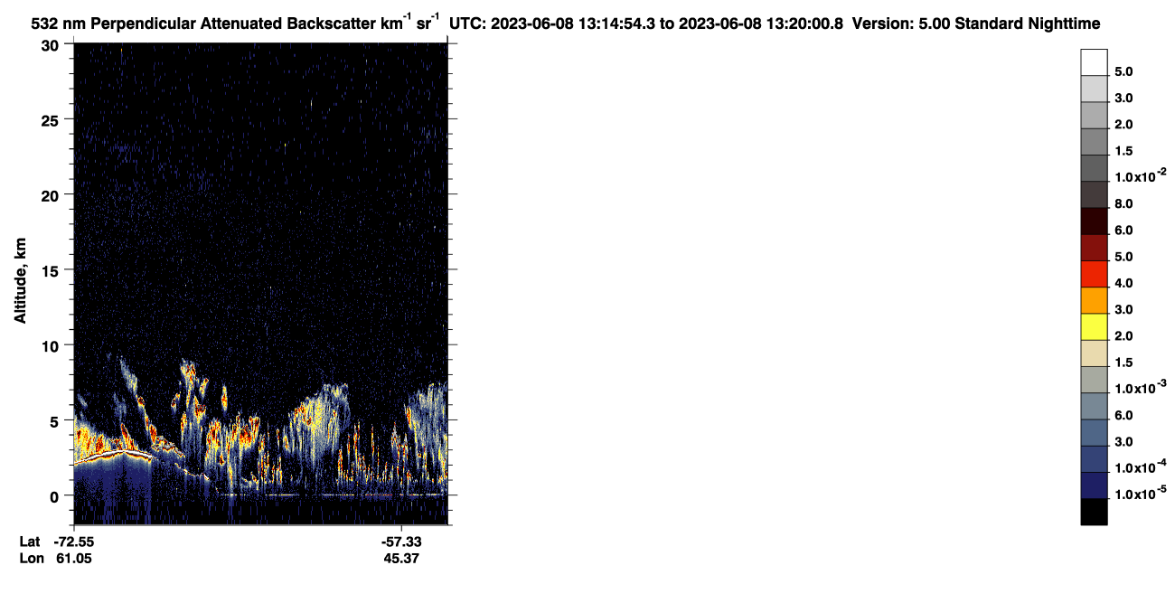 /calipso-imagery/data/BROWSE/production/V5-00/2023-06-08/2023-06-08_12-34-27_V5.00_4_2_CVDcolormap.png image missing