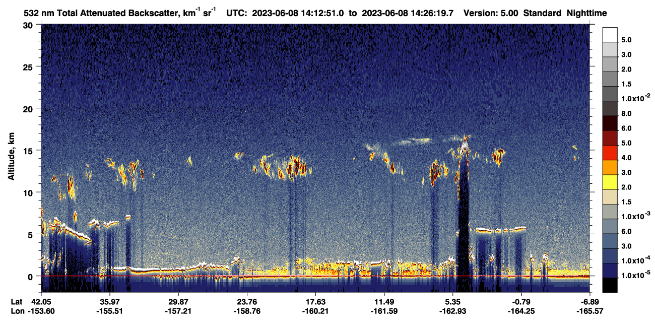 /calipso-imagery/data/BROWSE/production/V5-00/2023-06-08/2023-06-08_14-12-52_V5.00_1_1_CVDcolormap.png image missing