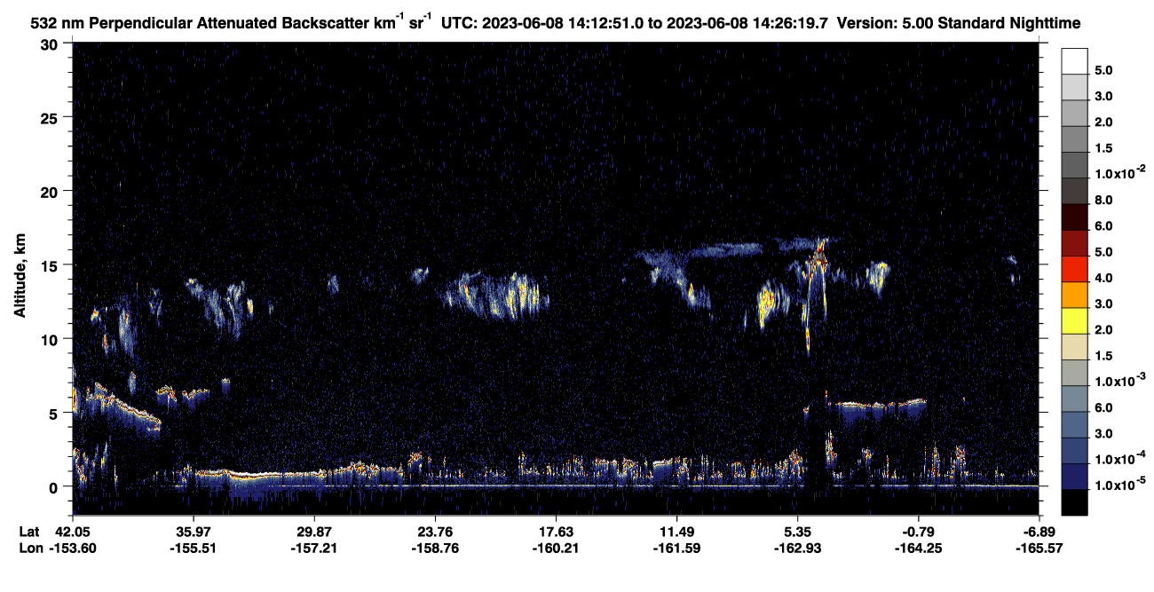 /calipso-imagery/data/BROWSE/production/V5-00/2023-06-08/2023-06-08_14-12-52_V5.00_1_2_CVDcolormap.png image missing