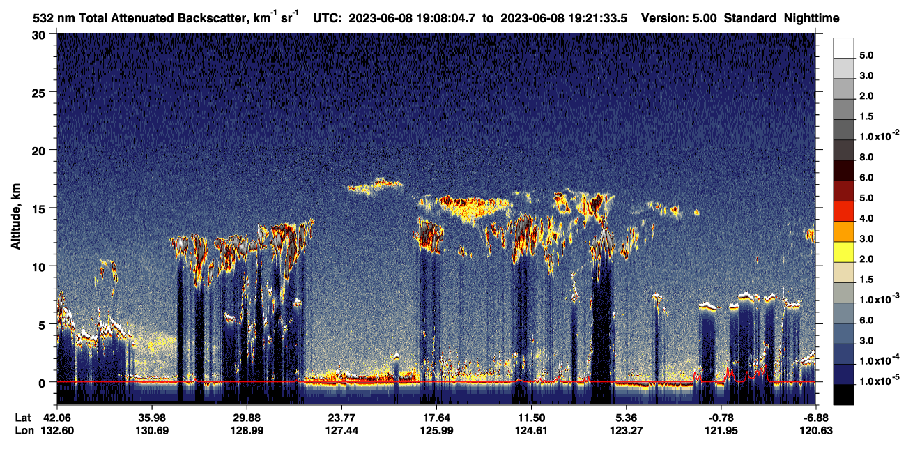 /calipso-imagery/data/BROWSE/production/V5-00/2023-06-08/2023-06-08_19-08-08_V5.00_1_1_CVDcolormap.png image missing