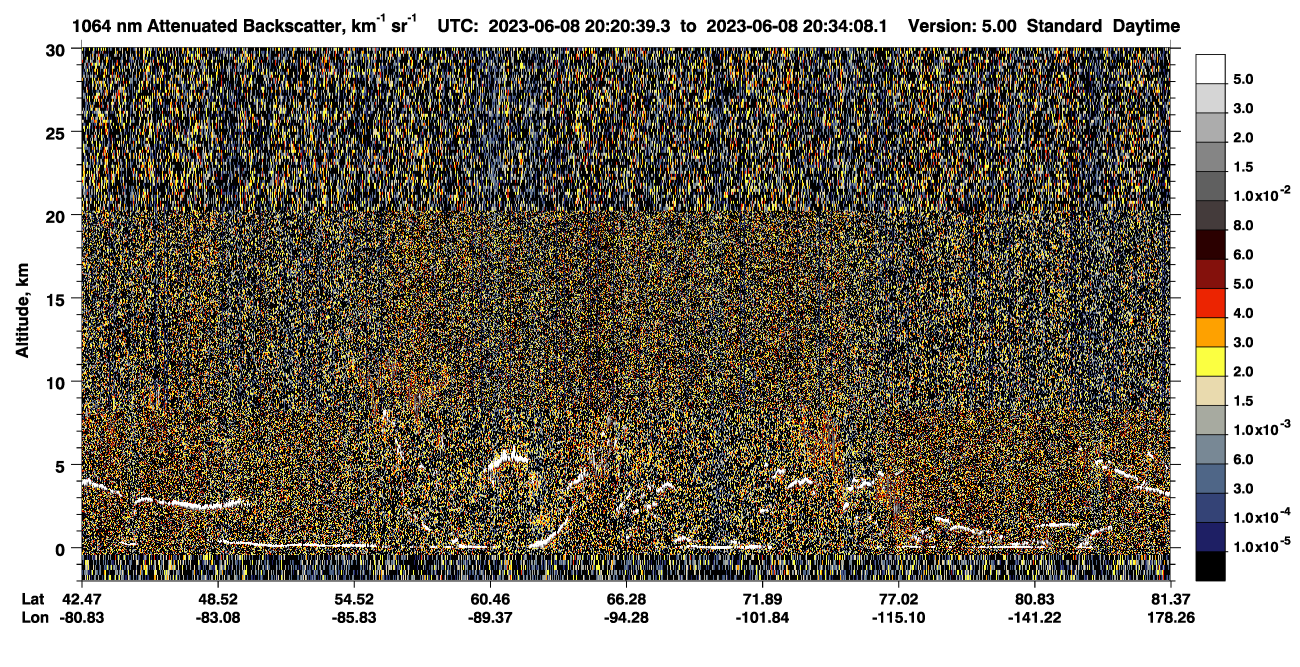 /calipso-imagery/data/BROWSE/production/V5-00/2023-06-08/2023-06-08_19-53-43_V5.00_3_4_CVDcolormap.png image missing