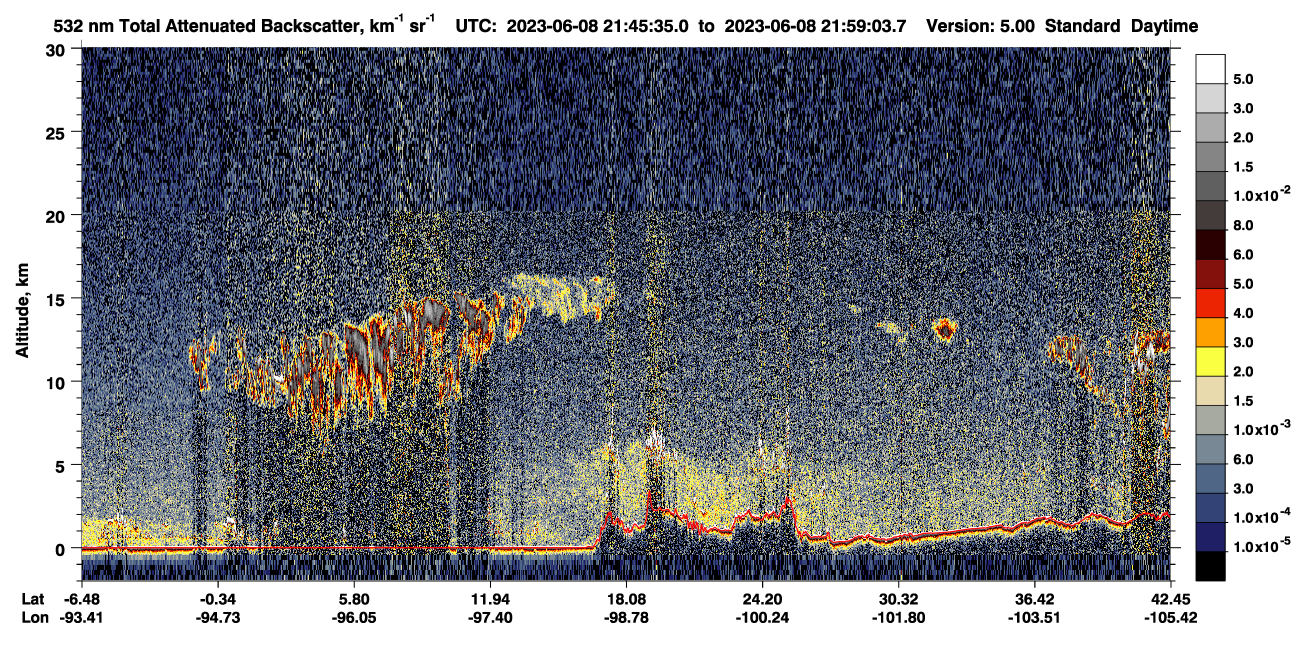 /calipso-imagery/data/BROWSE/production/V5-00/2023-06-08/2023-06-08_21-32-08_V5.00_2_1_CVDcolormap.png image missing