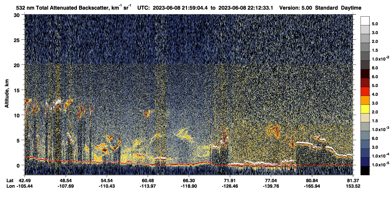 /calipso-imagery/data/BROWSE/production/V5-00/2023-06-08/2023-06-08_21-32-08_V5.00_3_1_CVDcolormap.png image missing