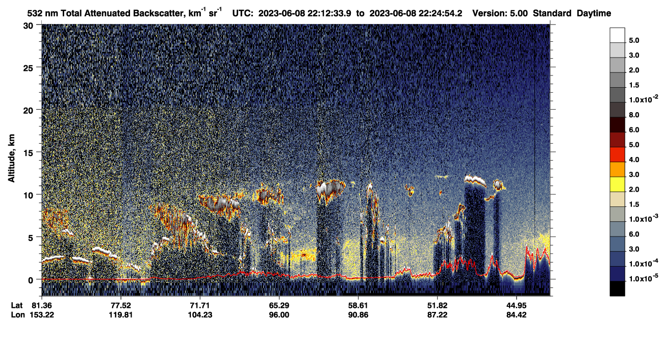 /calipso-imagery/data/BROWSE/production/V5-00/2023-06-08/2023-06-08_21-32-08_V5.00_4_1_CVDcolormap.png image missing