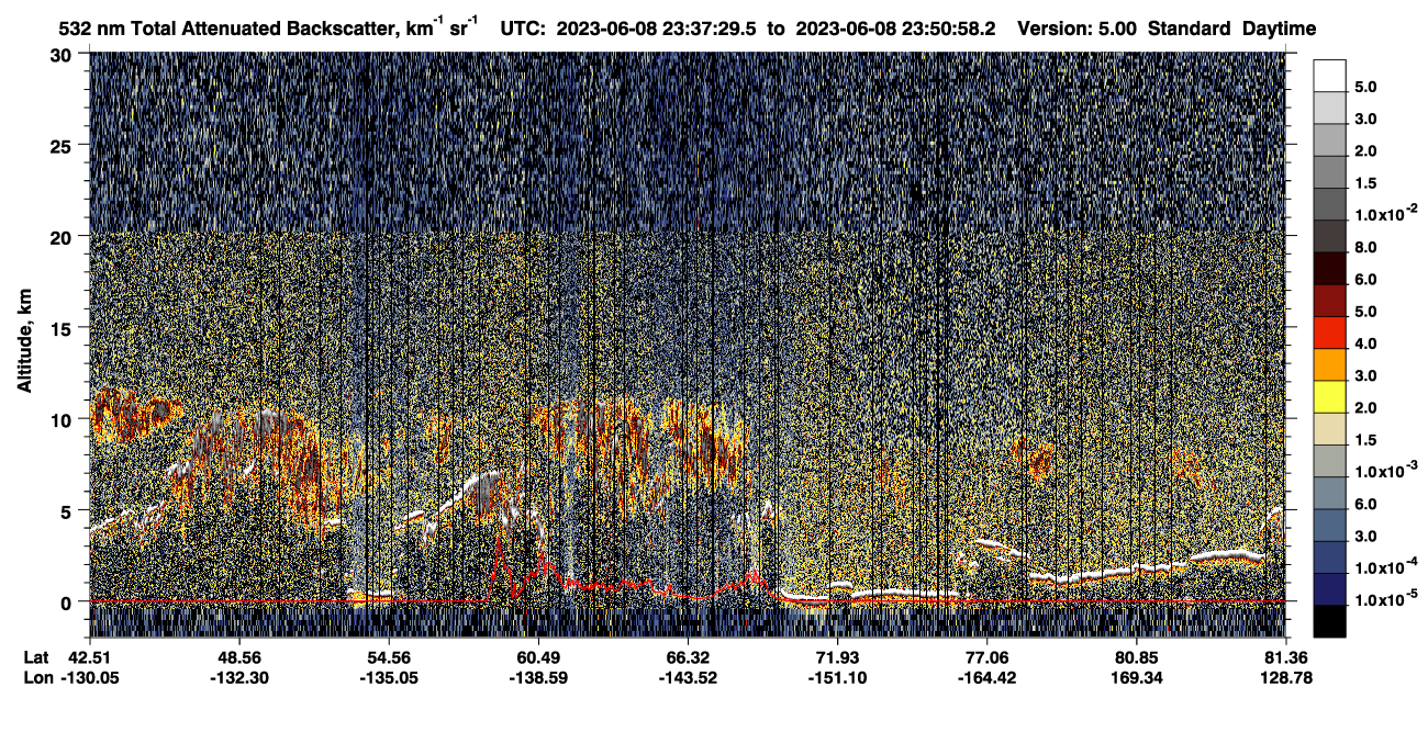 /calipso-imagery/data/BROWSE/production/V5-00/2023-06-08/2023-06-08_23-10-33_V5.00_3_1_CVDcolormap.png image missing