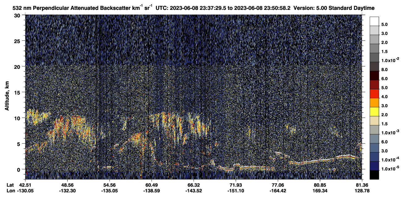 /calipso-imagery/data/BROWSE/production/V5-00/2023-06-08/2023-06-08_23-10-33_V5.00_3_2_CVDcolormap.png image missing