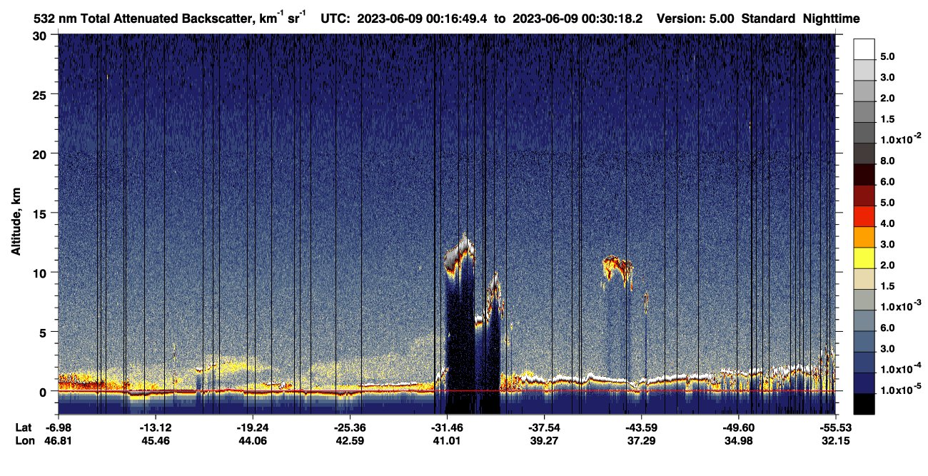 /calipso-imagery/data/BROWSE/production/V5-00/2023-06-09/2023-06-09_00-03-23_V5.00_2_1_CVDcolormap.png image missing