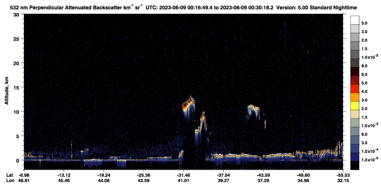 /calipso-imagery/data/BROWSE/production/V5-00/2023-06-09/2023-06-09_00-03-23_V5.00_2_2_CVDcolormap.png image missing