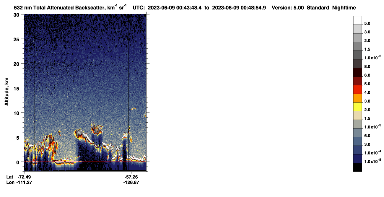 /calipso-imagery/data/BROWSE/production/V5-00/2023-06-09/2023-06-09_00-03-23_V5.00_4_1_CVDcolormap.png image missing