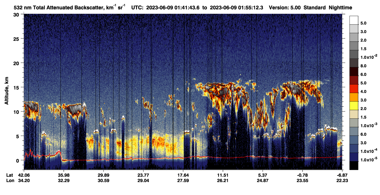 /calipso-imagery/data/BROWSE/production/V5-00/2023-06-09/2023-06-09_01-41-49_V5.00_1_1_CVDcolormap.png image missing