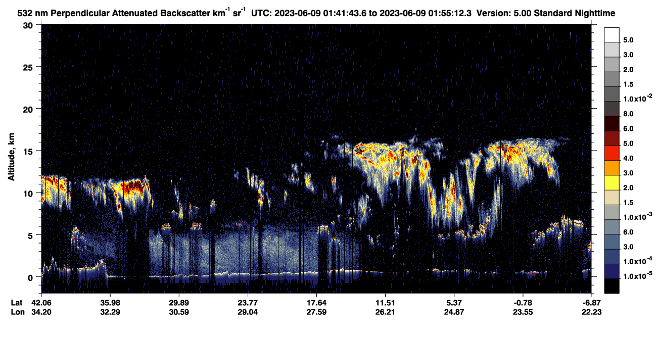 /calipso-imagery/data/BROWSE/production/V5-00/2023-06-09/2023-06-09_01-41-49_V5.00_1_2_CVDcolormap.png image missing