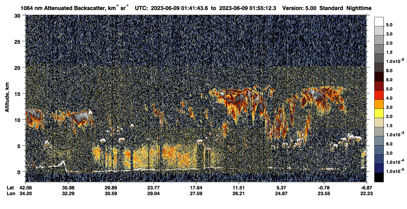 /calipso-imagery/data/BROWSE/production/V5-00/2023-06-09/2023-06-09_01-41-49_V5.00_1_4_CVDcolormap.png image missing