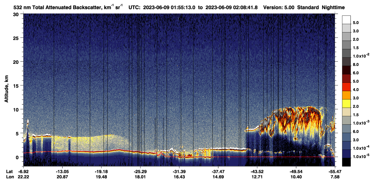 /calipso-imagery/data/BROWSE/production/V5-00/2023-06-09/2023-06-09_01-41-49_V5.00_2_1_CVDcolormap.png image missing