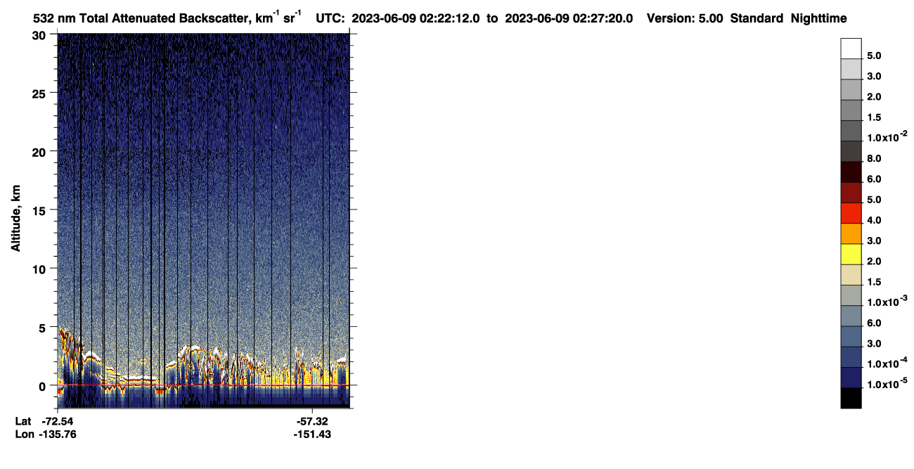 /calipso-imagery/data/BROWSE/production/V5-00/2023-06-09/2023-06-09_01-41-49_V5.00_4_1_CVDcolormap.png image missing
