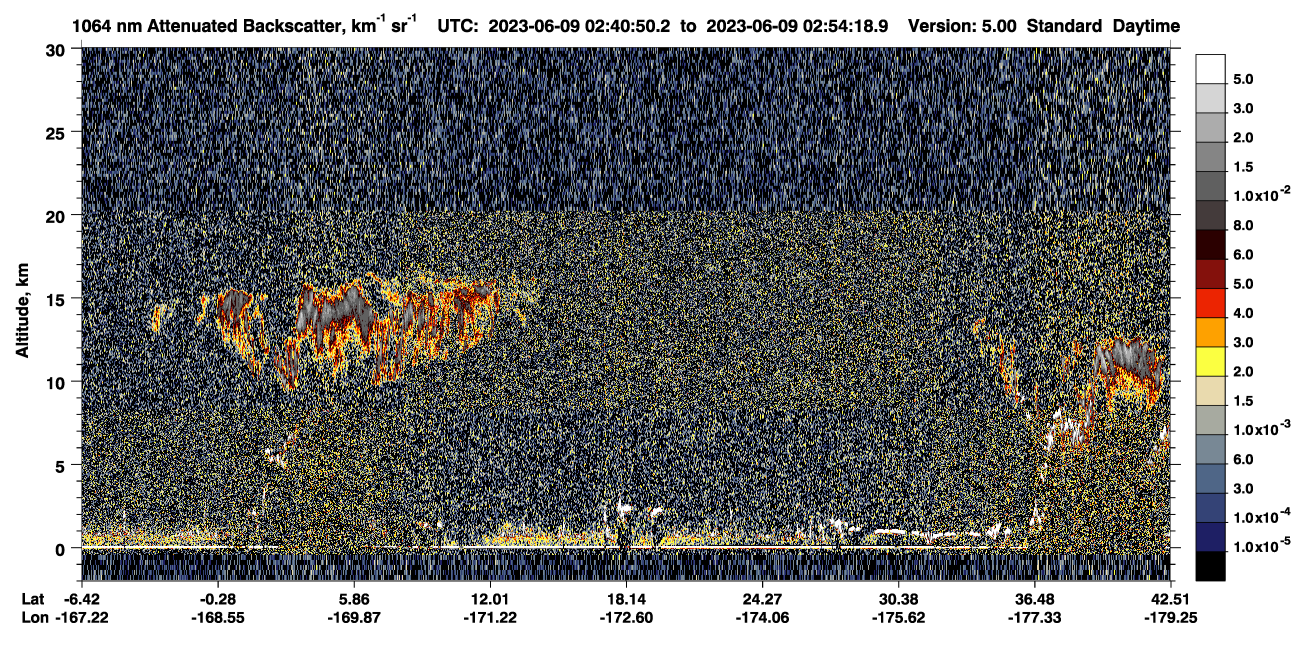 /calipso-imagery/data/BROWSE/production/V5-00/2023-06-09/2023-06-09_02-27-24_V5.00_2_4_CVDcolormap.png image missing