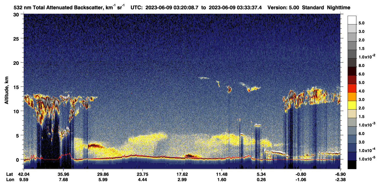 /calipso-imagery/data/BROWSE/production/V5-00/2023-06-09/2023-06-09_03-20-09_V5.00_1_1_CVDcolormap.png image missing