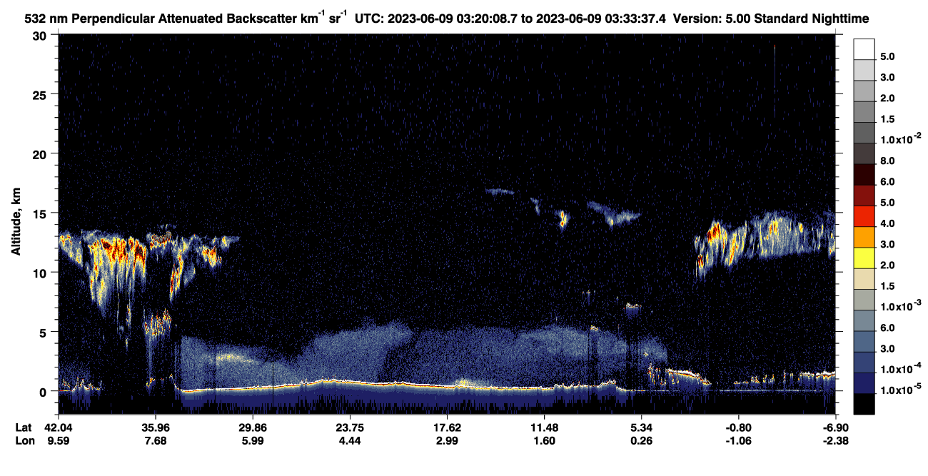 /calipso-imagery/data/BROWSE/production/V5-00/2023-06-09/2023-06-09_03-20-09_V5.00_1_2_CVDcolormap.png image missing