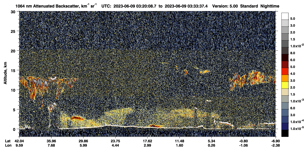 /calipso-imagery/data/BROWSE/production/V5-00/2023-06-09/2023-06-09_03-20-09_V5.00_1_4_CVDcolormap.png image missing