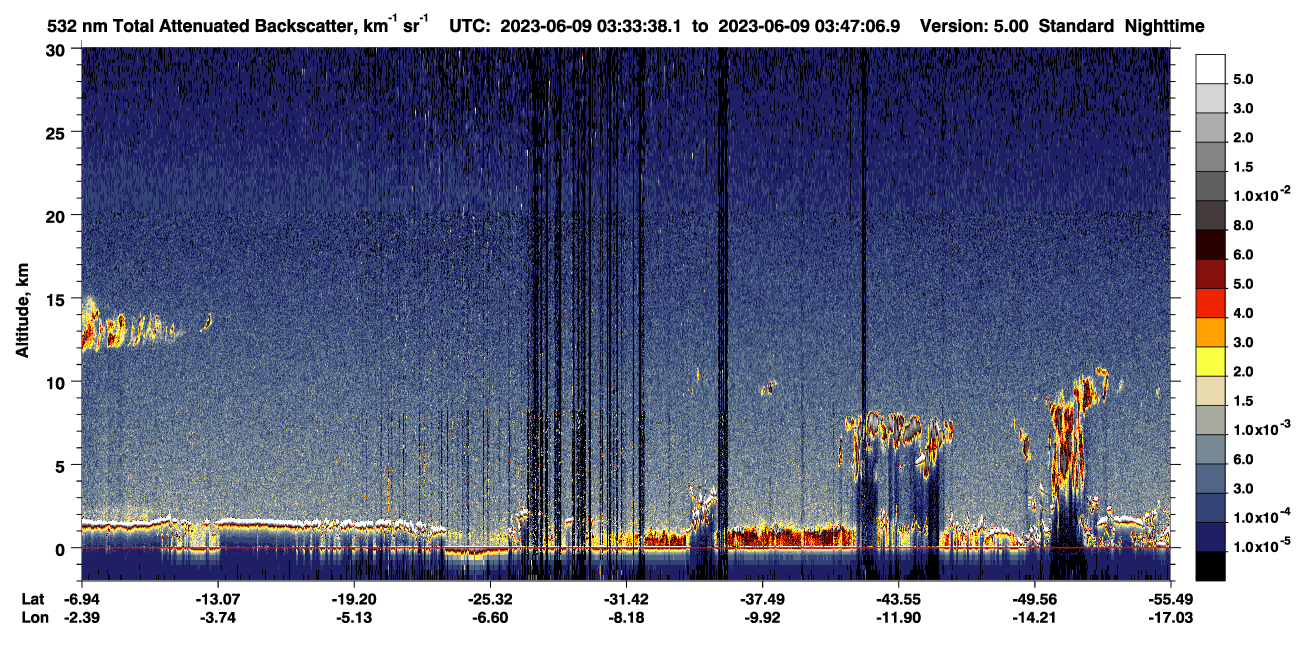 /calipso-imagery/data/BROWSE/production/V5-00/2023-06-09/2023-06-09_03-20-09_V5.00_2_1_CVDcolormap.png image missing