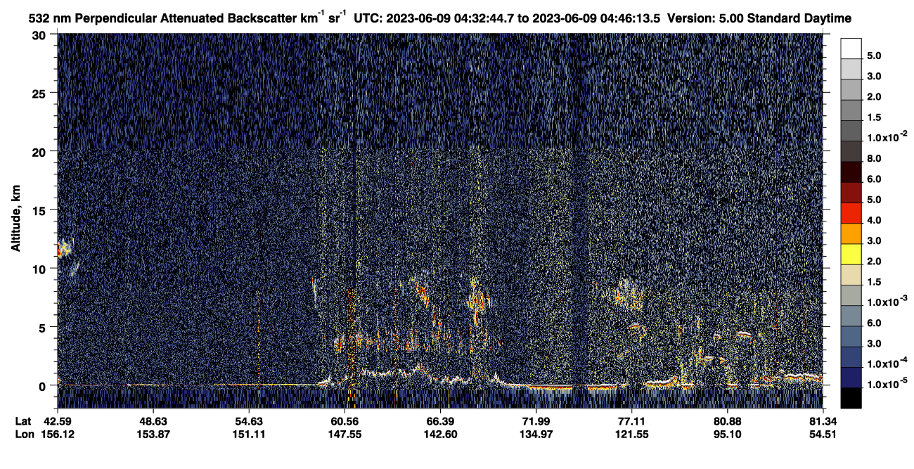 /calipso-imagery/data/BROWSE/production/V5-00/2023-06-09/2023-06-09_04-05-49_V5.00_3_2_CVDcolormap.png image missing