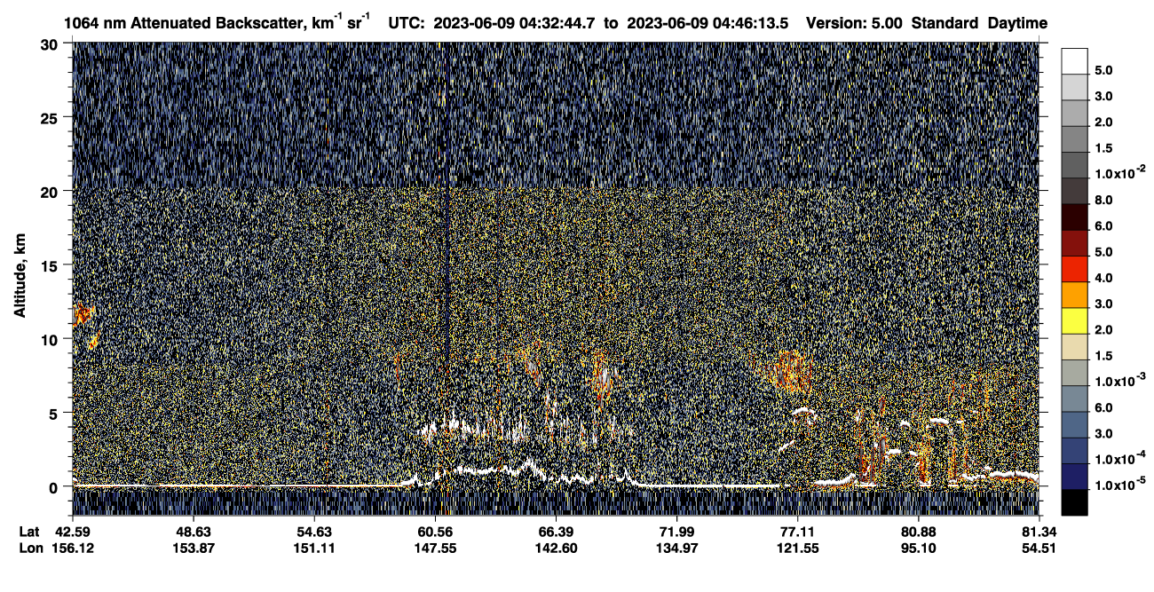/calipso-imagery/data/BROWSE/production/V5-00/2023-06-09/2023-06-09_04-05-49_V5.00_3_4_CVDcolormap.png image missing