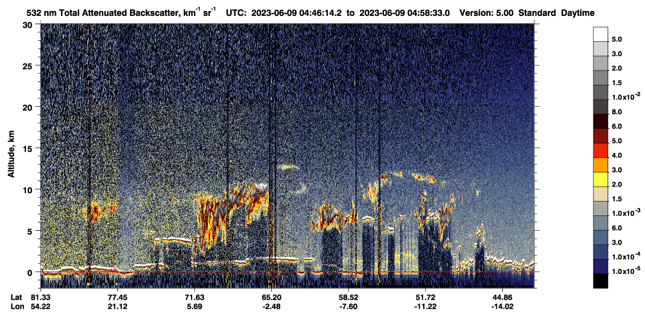 /calipso-imagery/data/BROWSE/production/V5-00/2023-06-09/2023-06-09_04-05-49_V5.00_4_1_CVDcolormap.png image missing