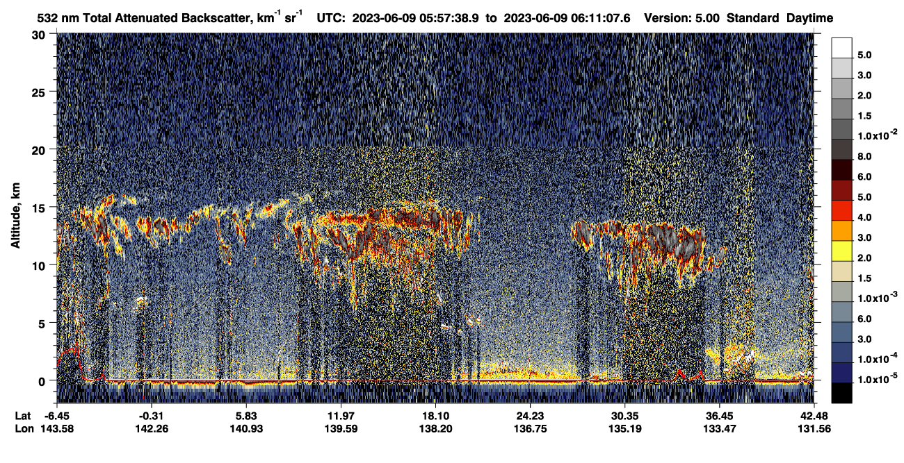 /calipso-imagery/data/BROWSE/production/V5-00/2023-06-09/2023-06-09_05-44-14_V5.00_2_1_CVDcolormap.png image missing