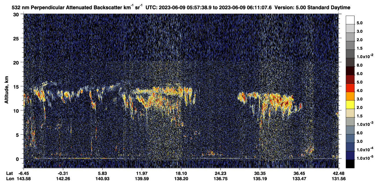 /calipso-imagery/data/BROWSE/production/V5-00/2023-06-09/2023-06-09_05-44-14_V5.00_2_2_CVDcolormap.png image missing