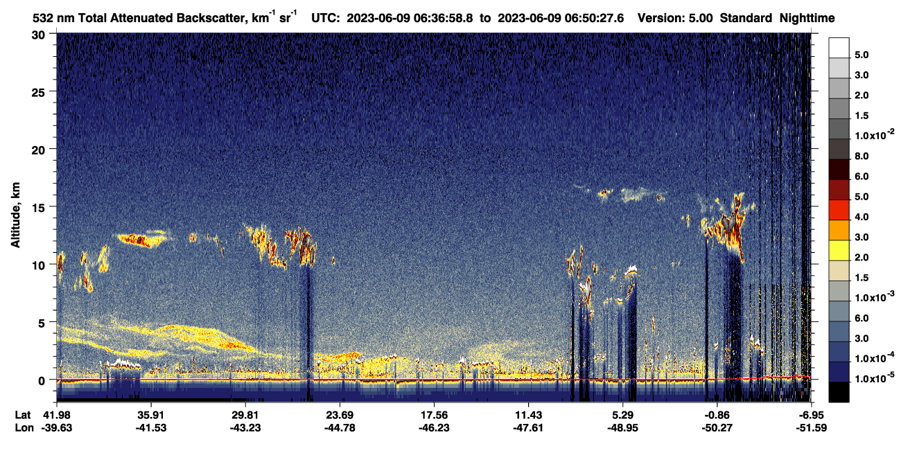 /calipso-imagery/data/BROWSE/production/V5-00/2023-06-09/2023-06-09_06-36-59_V5.00_1_1_CVDcolormap.png image missing