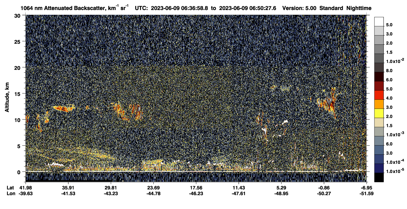 /calipso-imagery/data/BROWSE/production/V5-00/2023-06-09/2023-06-09_06-36-59_V5.00_1_4_CVDcolormap.png image missing