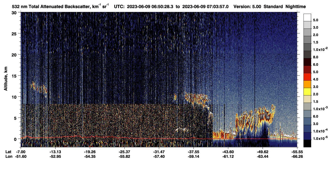 /calipso-imagery/data/BROWSE/production/V5-00/2023-06-09/2023-06-09_06-36-59_V5.00_2_1_CVDcolormap.png image missing
