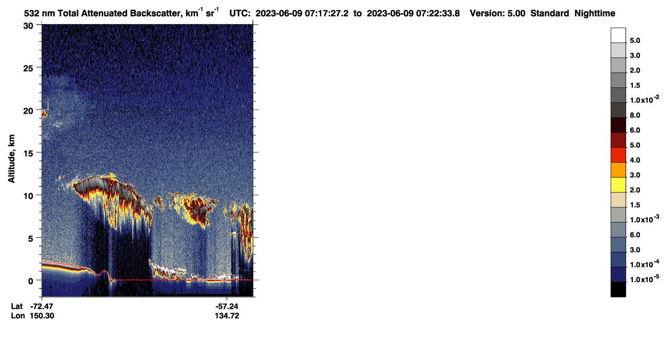 /calipso-imagery/data/BROWSE/production/V5-00/2023-06-09/2023-06-09_06-36-59_V5.00_4_1_CVDcolormap.png image missing