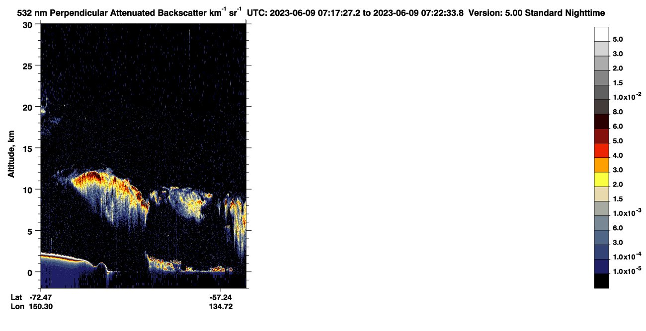 /calipso-imagery/data/BROWSE/production/V5-00/2023-06-09/2023-06-09_06-36-59_V5.00_4_2_CVDcolormap.png image missing