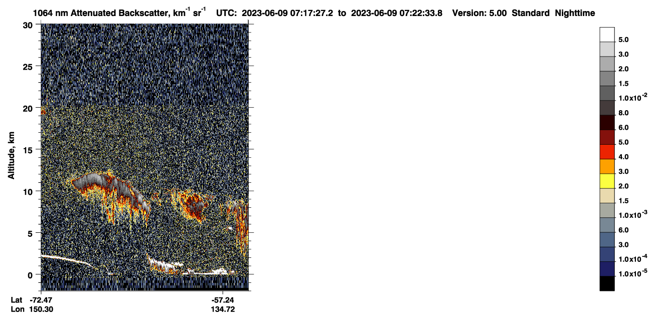 /calipso-imagery/data/BROWSE/production/V5-00/2023-06-09/2023-06-09_06-36-59_V5.00_4_4_CVDcolormap.png image missing
