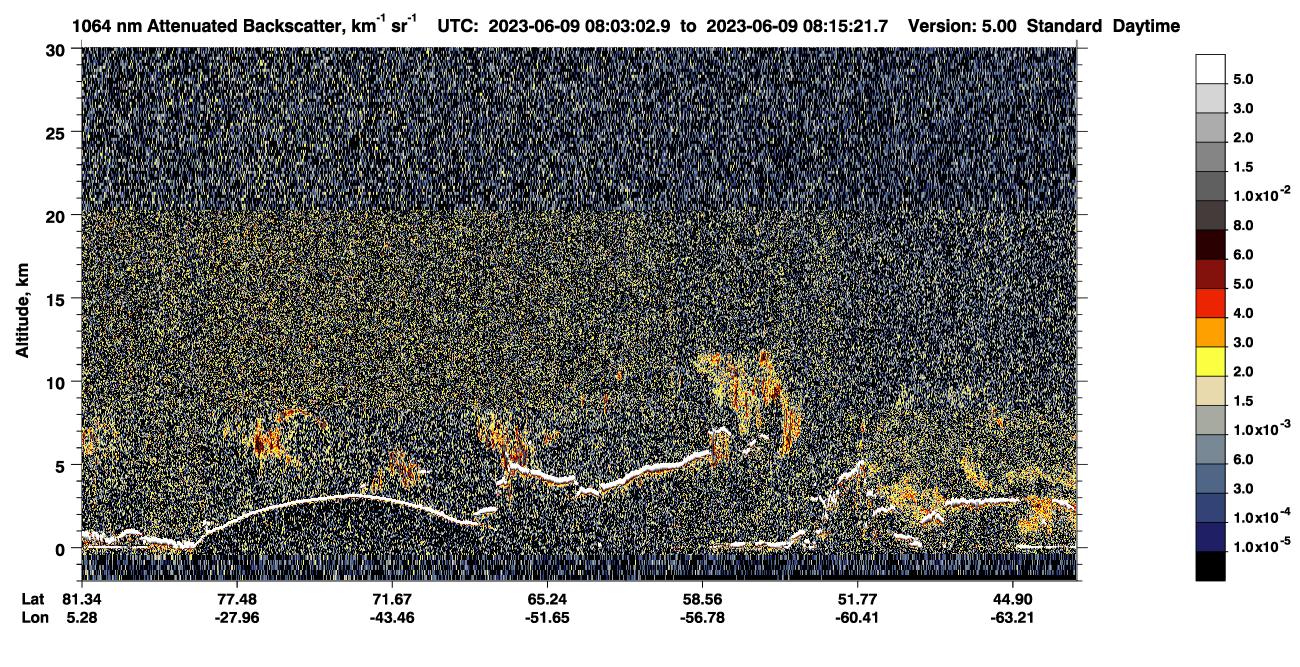 /calipso-imagery/data/BROWSE/production/V5-00/2023-06-09/2023-06-09_07-22-39_V5.00_4_4_CVDcolormap.png image missing