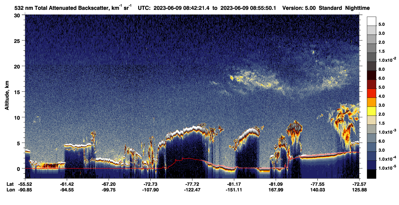/calipso-imagery/data/BROWSE/production/V5-00/2023-06-09/2023-06-09_08-15-24_V5.00_3_1_CVDcolormap.png image missing