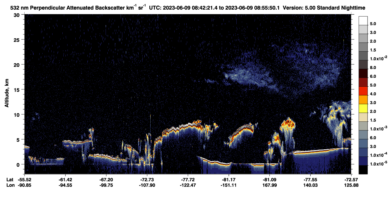 /calipso-imagery/data/BROWSE/production/V5-00/2023-06-09/2023-06-09_08-15-24_V5.00_3_2_CVDcolormap.png image missing