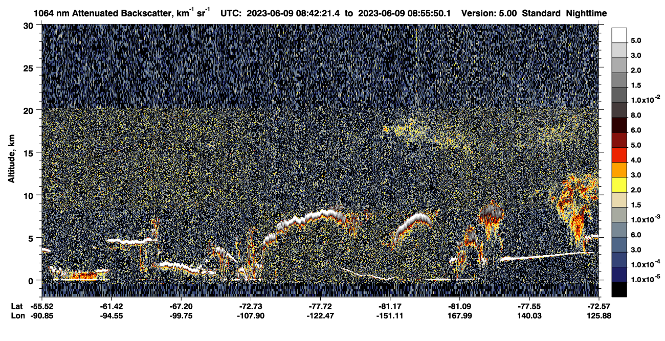 /calipso-imagery/data/BROWSE/production/V5-00/2023-06-09/2023-06-09_08-15-24_V5.00_3_4_CVDcolormap.png image missing