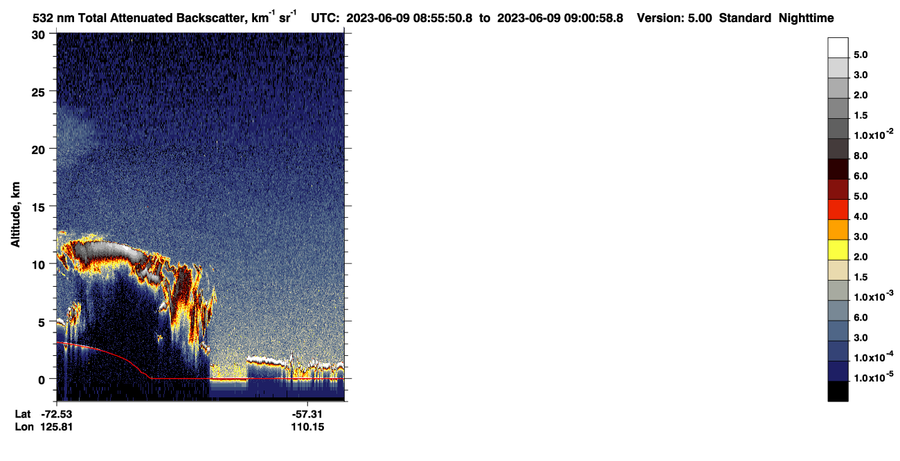 /calipso-imagery/data/BROWSE/production/V5-00/2023-06-09/2023-06-09_08-15-24_V5.00_4_1_CVDcolormap.png image missing