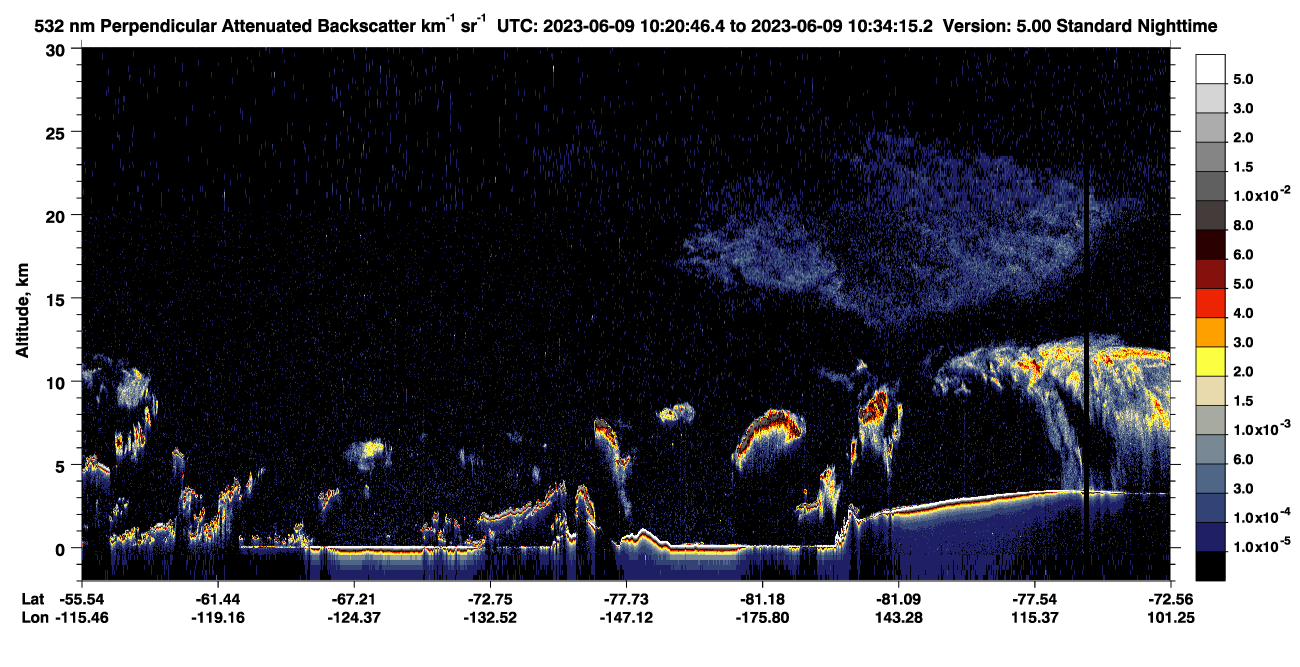 /calipso-imagery/data/BROWSE/production/V5-00/2023-06-09/2023-06-09_09-53-50_V5.00_3_2_CVDcolormap.png image missing