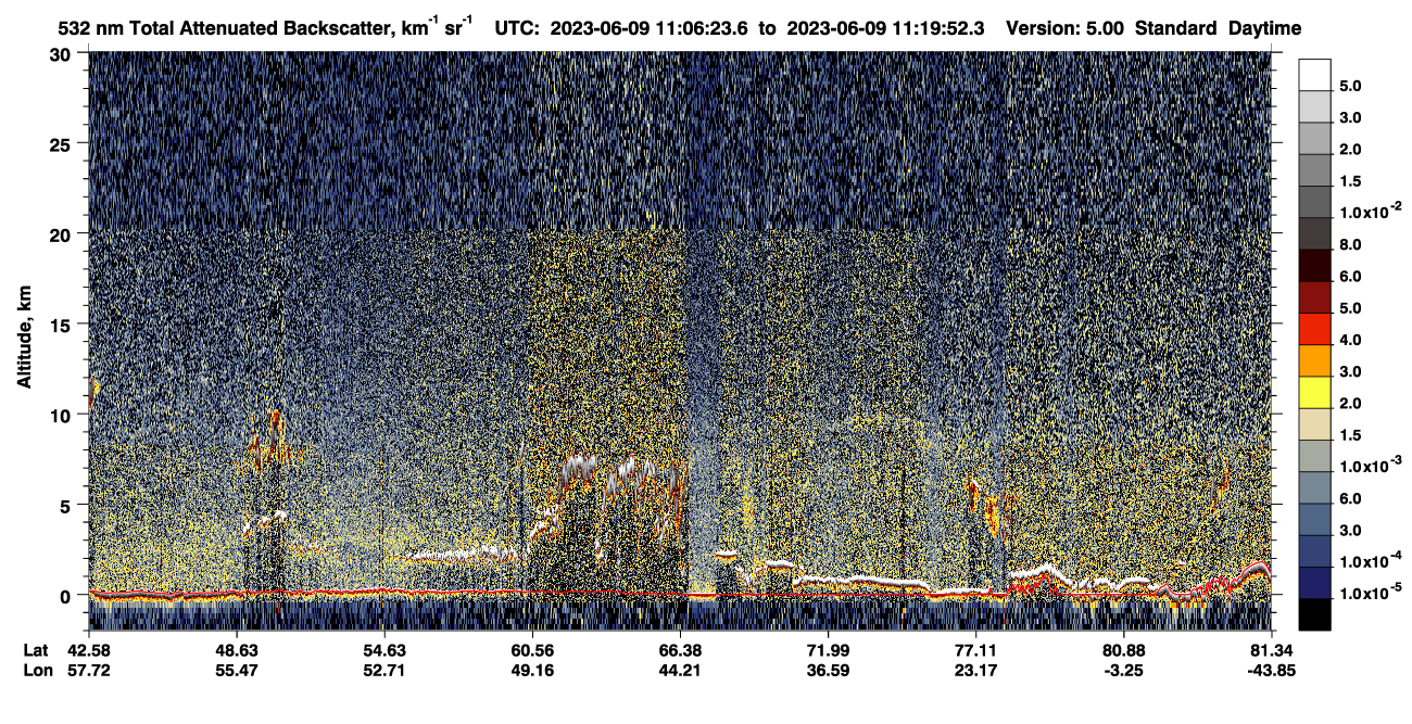 /calipso-imagery/data/BROWSE/production/V5-00/2023-06-09/2023-06-09_10-39-30_V5.00_3_1_CVDcolormap.png image missing