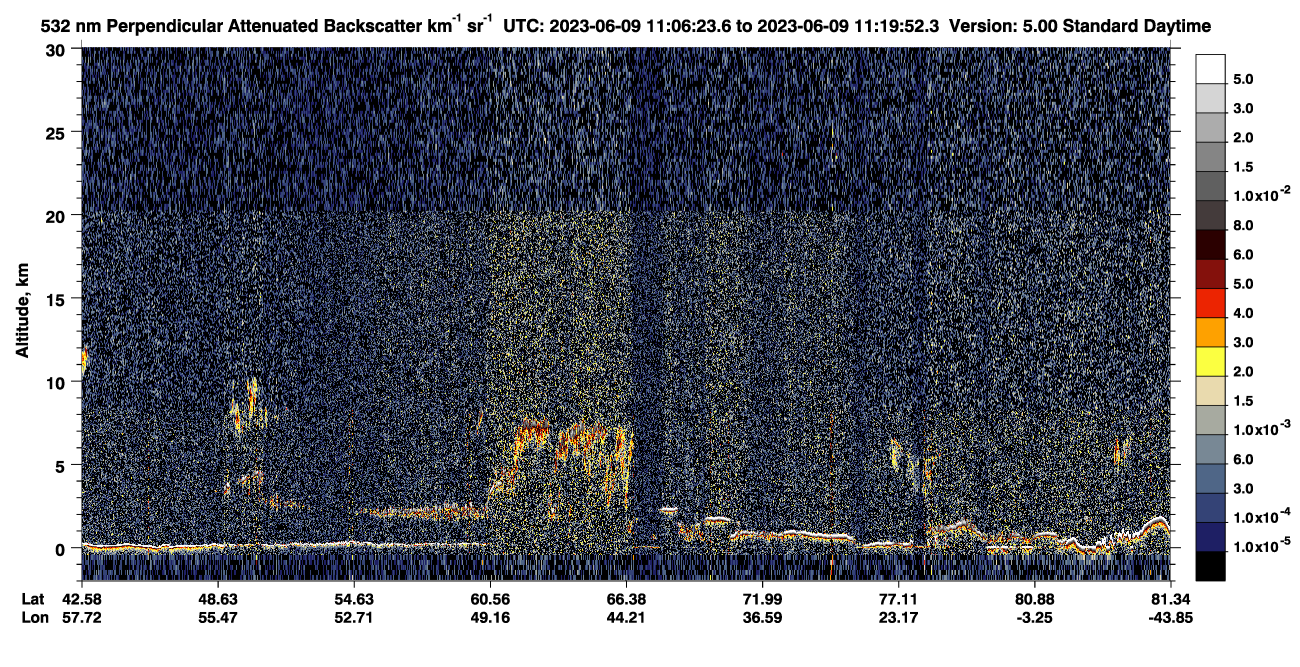 /calipso-imagery/data/BROWSE/production/V5-00/2023-06-09/2023-06-09_10-39-30_V5.00_3_2_CVDcolormap.png image missing